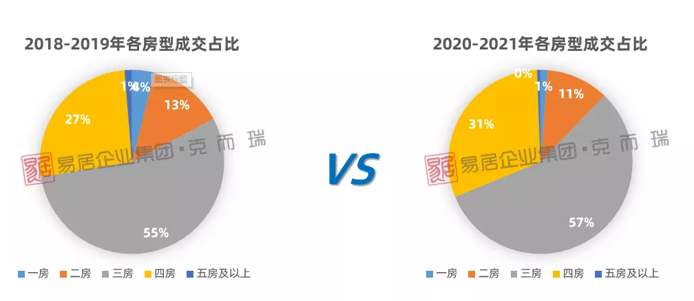 慕了慕了！清华附中旁还有这样的叠拼？