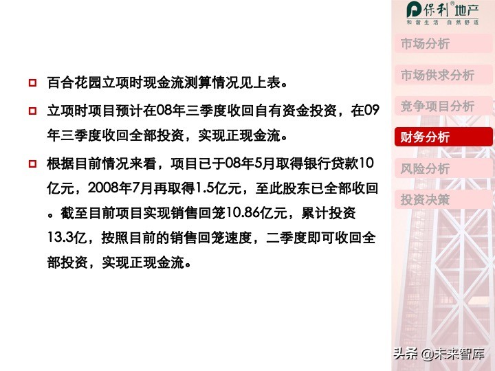 房地产开发项目投资决策培训（精品推荐）