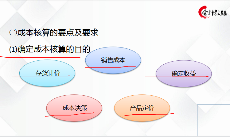 新手必看，资深会计教你如何快速学会企业成本核算，纯干货