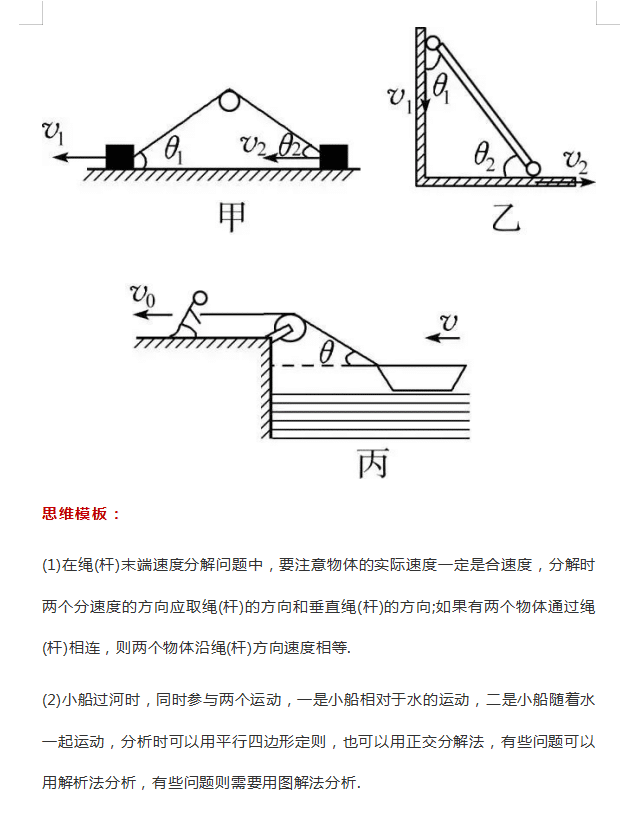 幸好你看了！高考物理16个模型+例题，别光放在收藏夹里落灰呀