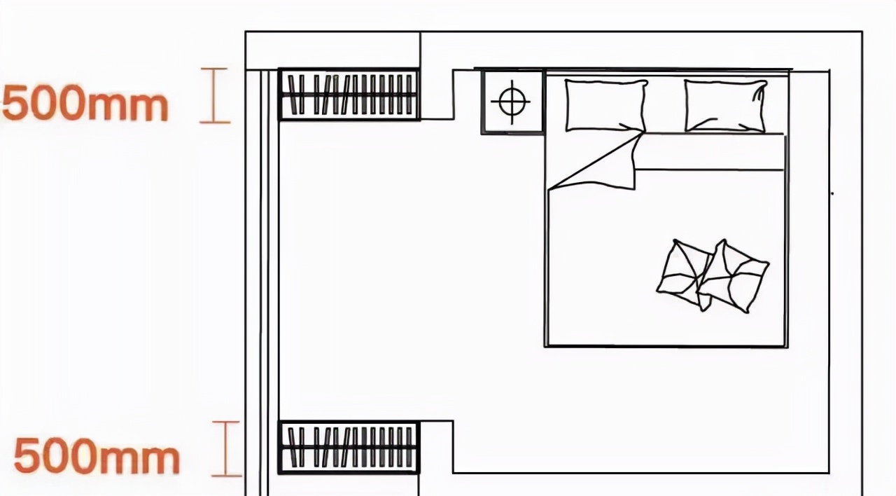 人人都想要的衣帽间，2m²就能装下