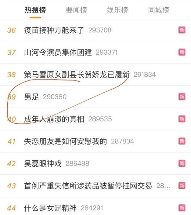 為什么中國女足能進世界杯（同比男足，為何中國女足如此爭氣？）