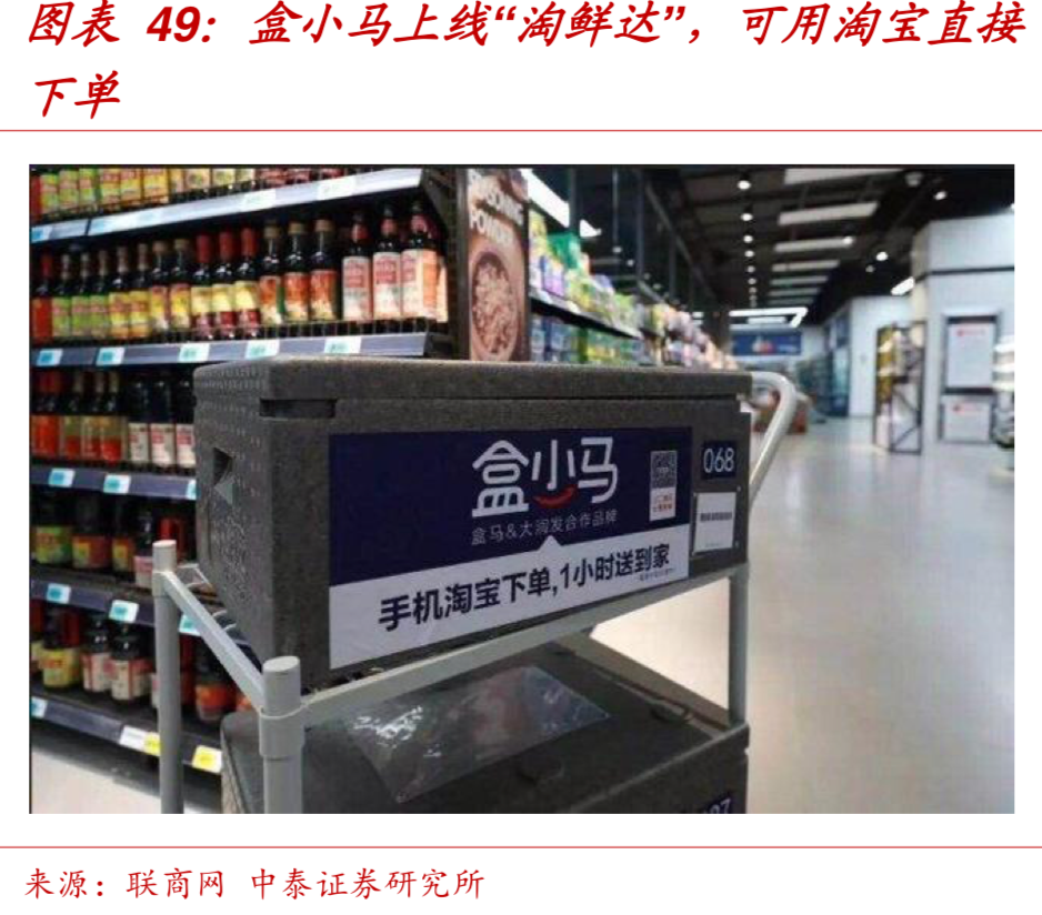 中国零售巨头-高鑫零售（欧尚&大润发）深度研究