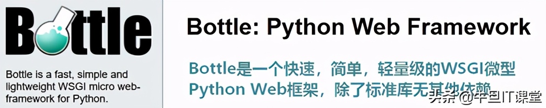 Python的Web框架介紹