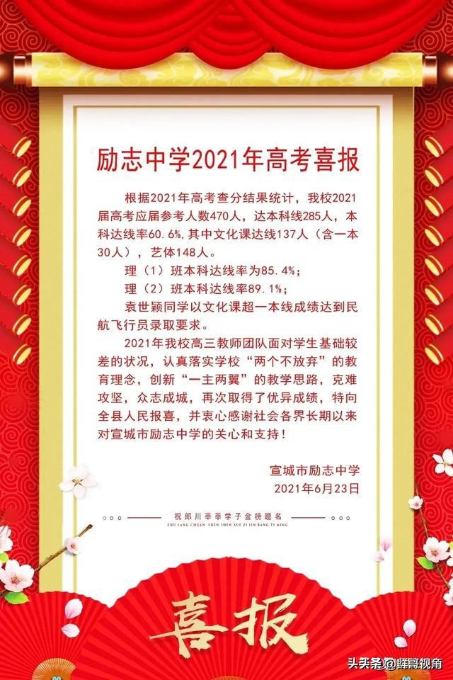 宣城市12所高中2021年高考喜报（宣州、广德、宁国、泾县、郎溪）