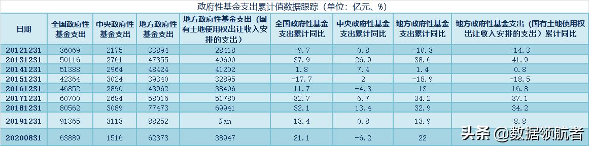 三一重工、中联重科、徐工机械、柳工的业务、财务分析与股票估值