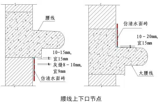 干货！50张施工节点详图，详解装饰装修施工工艺标准