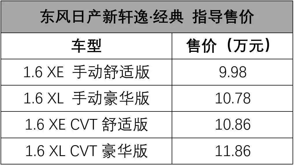 一直经典下去，日产新轩逸·经典售9.98万元起