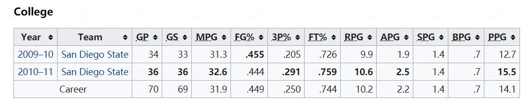 内斯特洛维奇特点(深度：伦纳德从糙汉到FMVP，非典型马刺制造)