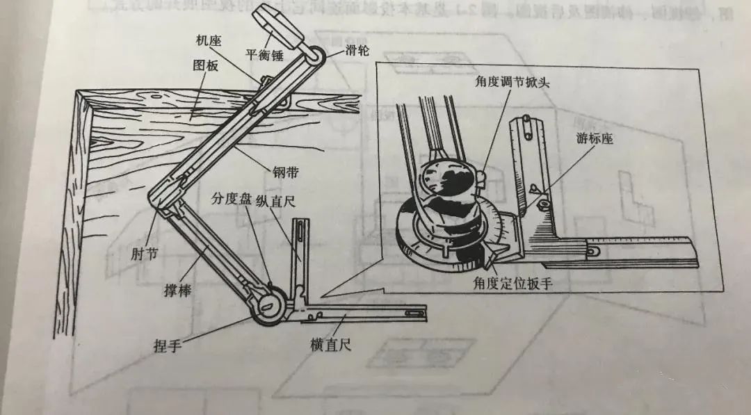 机械图纸该怎么看？来测测你到底是机械行业的内行还是外行