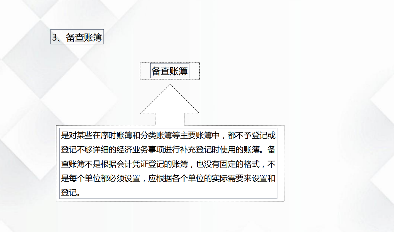 手工全盘账不会？老会计教你做手工全盘账，超全收藏版