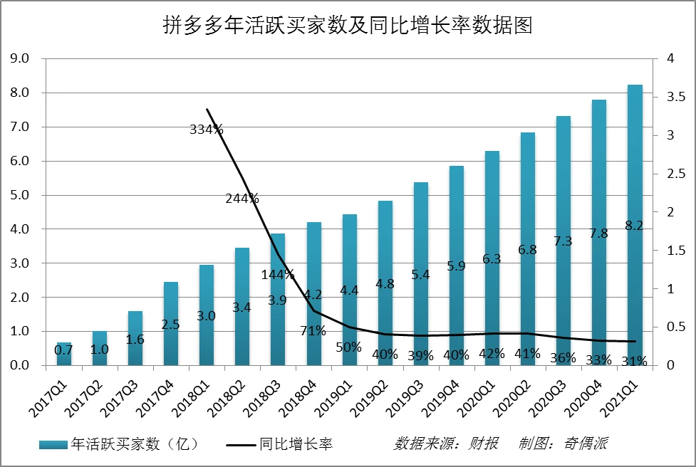 99元能买两条中华烟，拼多多在法律禁区蹦迪只是为了拉动销售额？