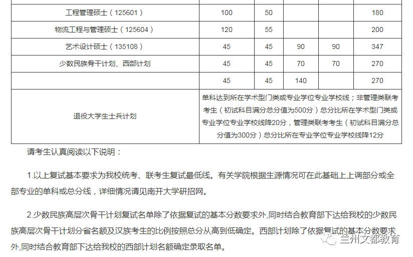名校近5年大数据丨南开大学