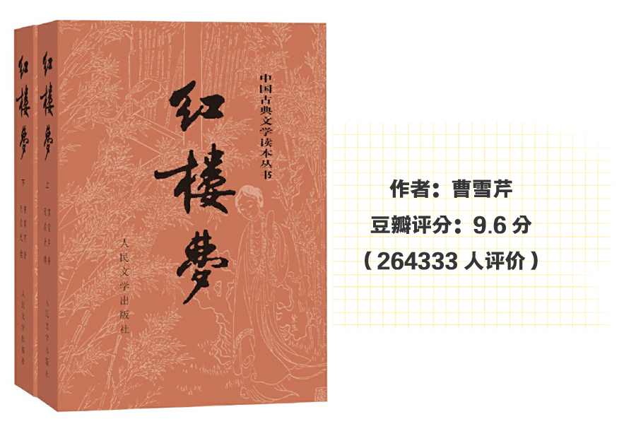 十大奇书难懂排行榜：五本让人读不下去的经典名著