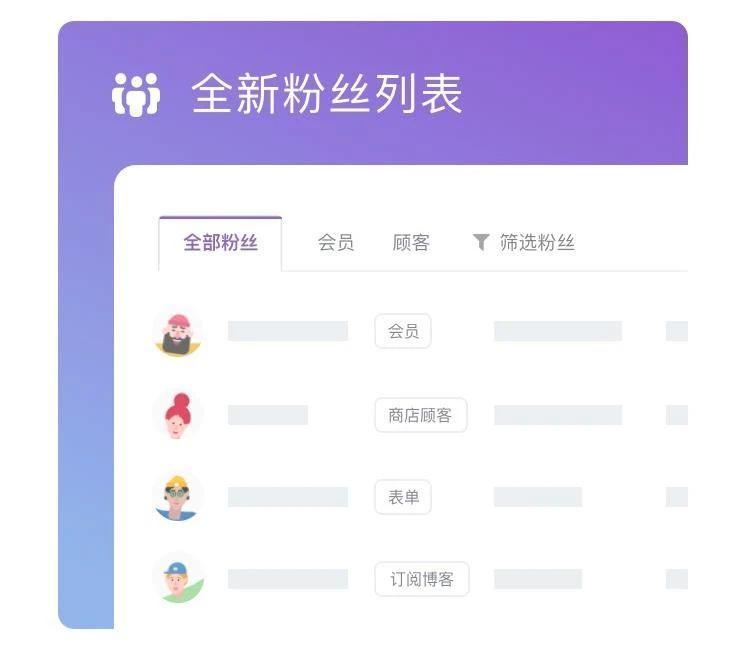 创业营销超实用技能：营销管理方法