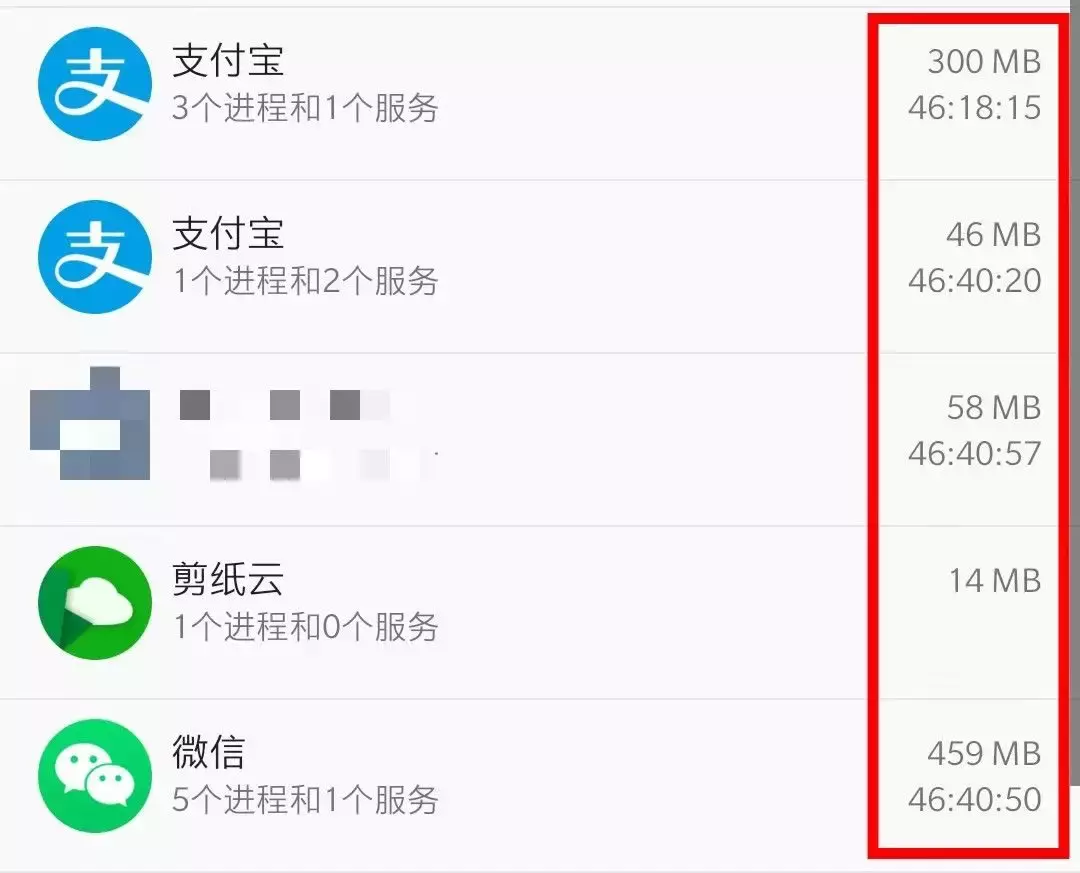 解决手机卡顿,把内存当硬盘用就够了?