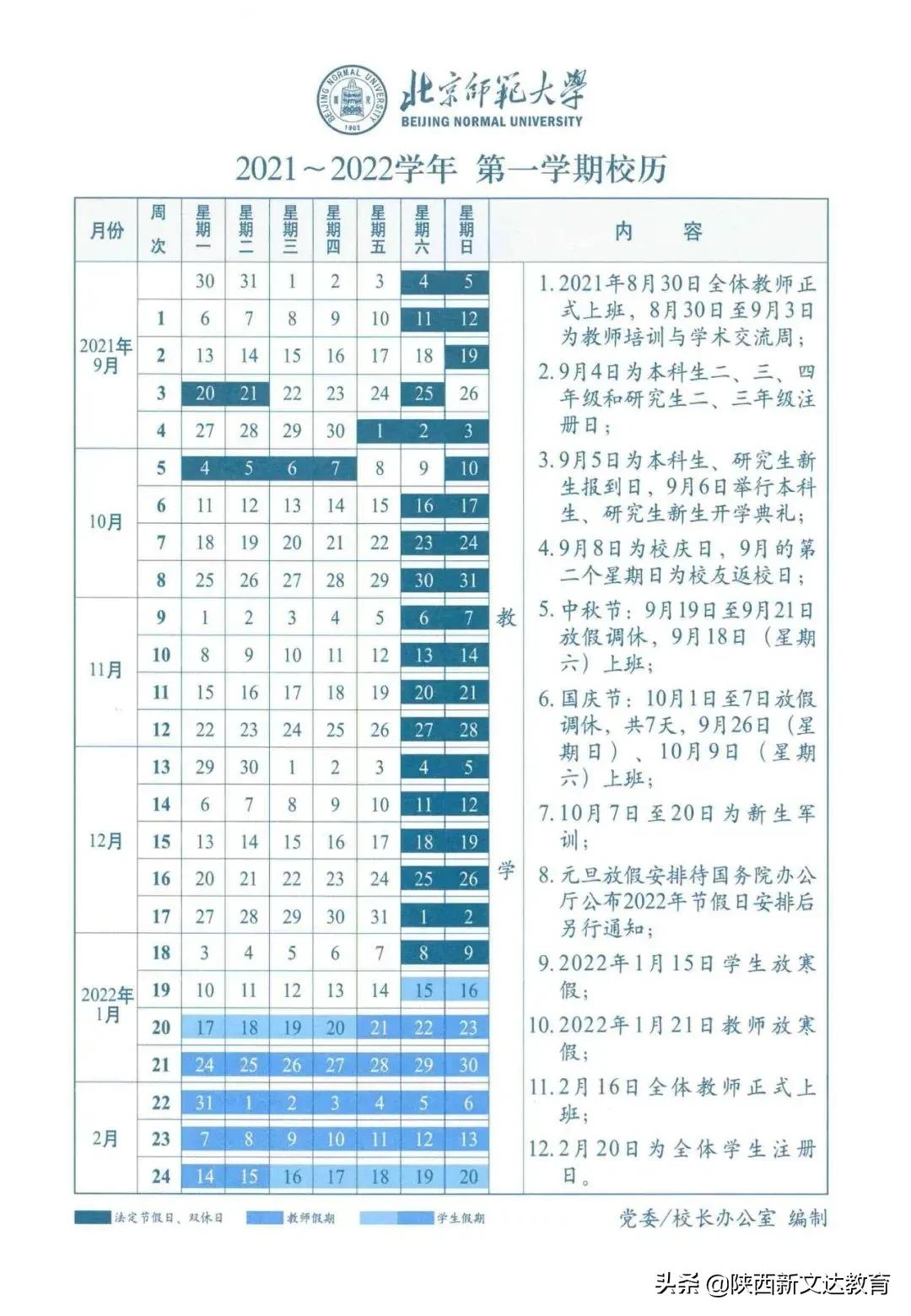 2021级新生报到和军训时间来了！家长：我娃的通知书啥时候能到？