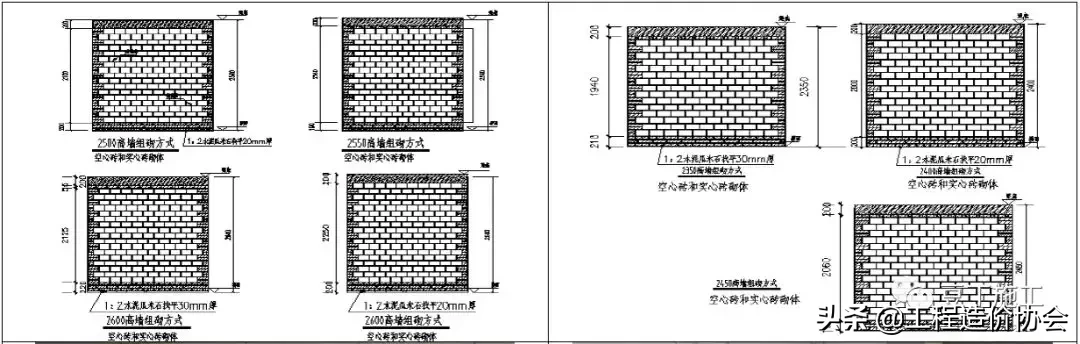 结构、砌筑、抹灰、地坪工程技术措施可视化标准，标杆地产！