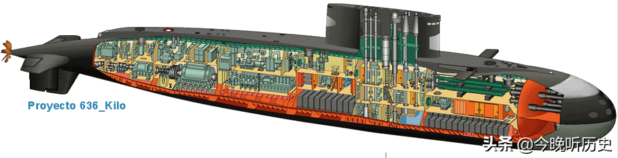 �й��ɹ�����˹Ǳͧ�����ٿ���ʱ��Թɵ��ڴ֣����ۺ��֪���Ƚ�