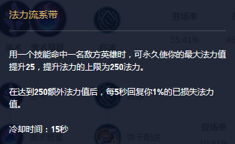 英雄联盟：冷门中单也能出其不意，“移动炮台”泽拉斯打法解析