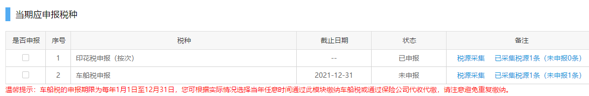干货！车船税到底要不要申报？