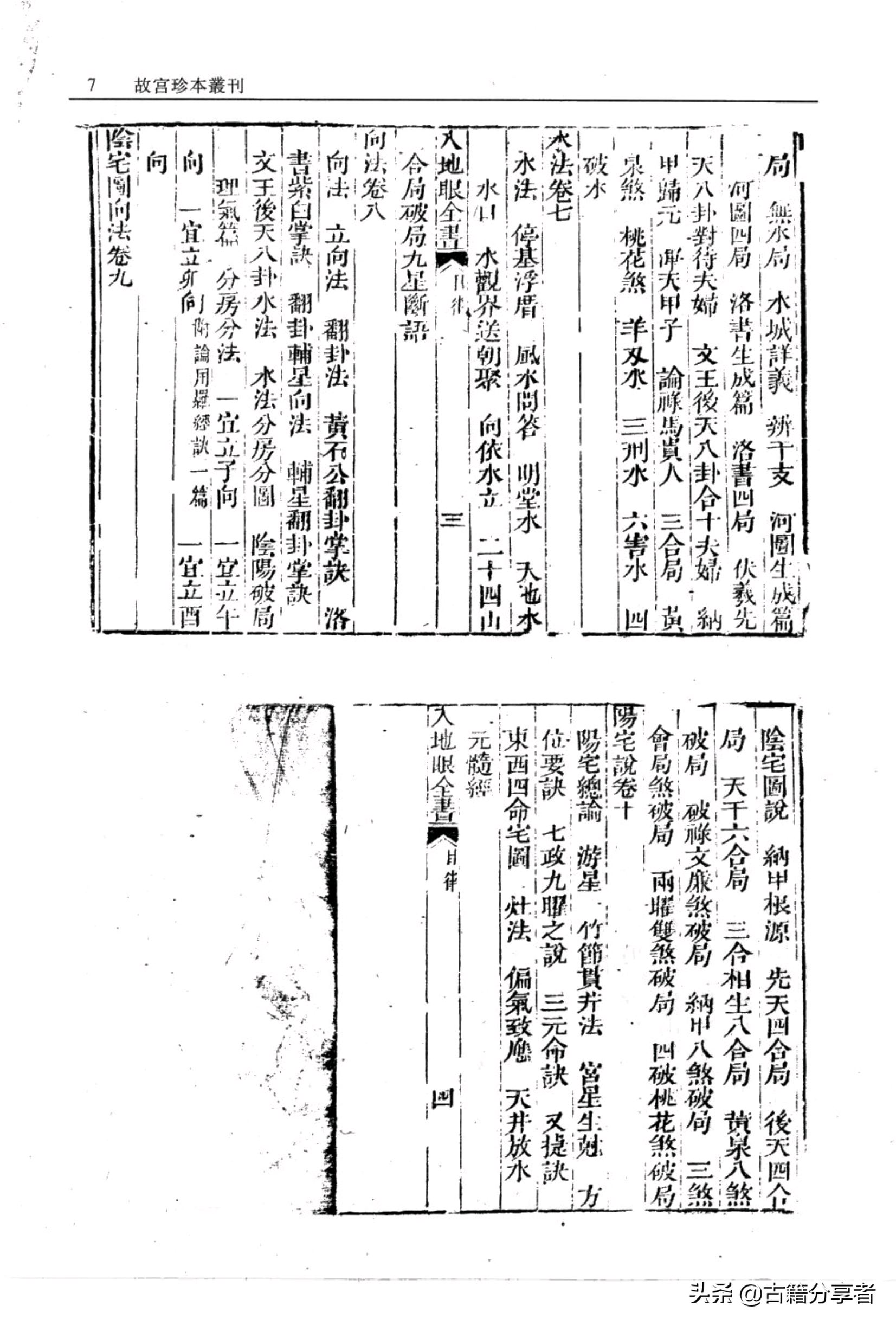 风水地理书（入地眼全书）1部份