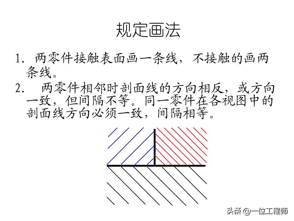 机械制图螺纹连接件的画法，63页内容详细介绍螺栓、螺钉的画法