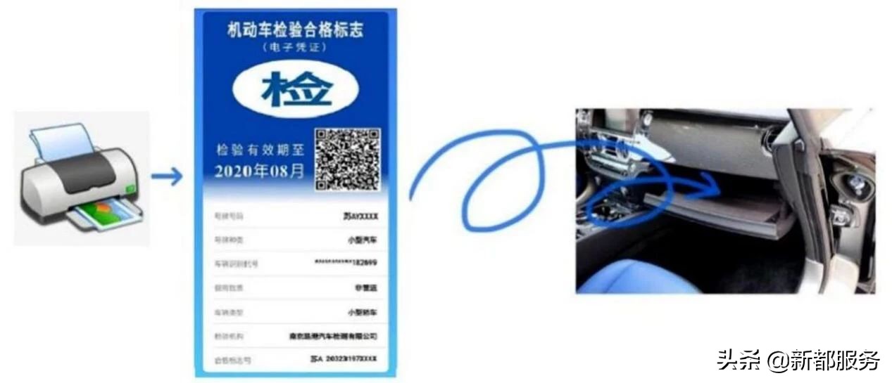 注意！成都落地年检标志电子化，无需张贴纸质标志，6年免检车直接手机申领！