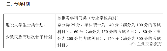 名校近5年大数据丨南京大学