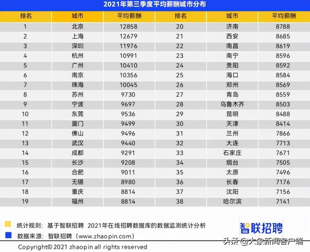 萨米-纳吉在列(河南你早丨来啦！《重阳奇妙游》今晚播出)