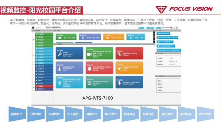 弱电安防 | 阳光校园视频系统解决方案ppt，收藏下载