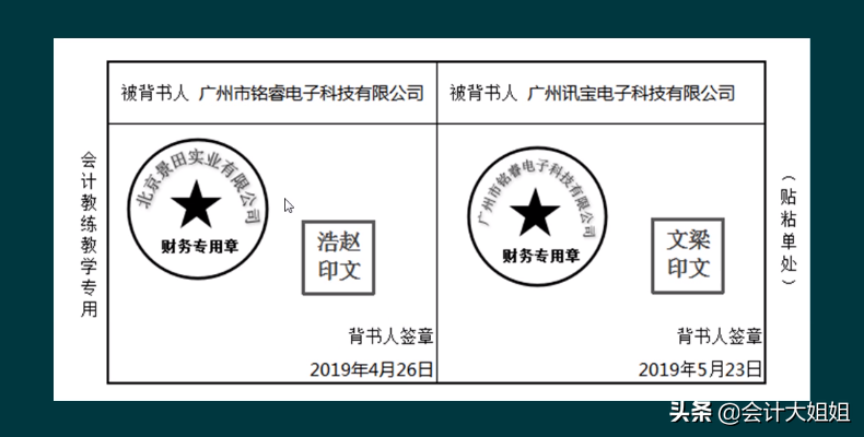 往来账新手会计不好做！往来账务处理+涉税处理，帮你轻松搞定