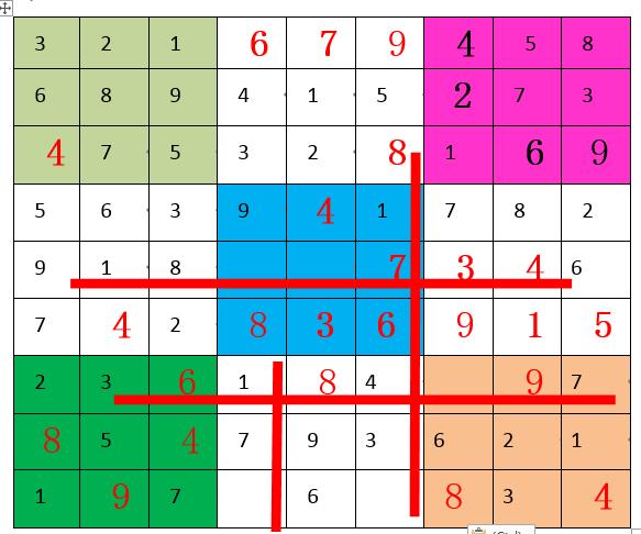 数独九宫格的解题方法和技巧 数独九宫格破解口诀-起航号