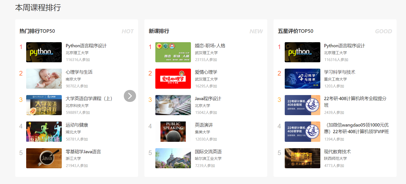 不仅B站，知道这6个网站也能解决很多问题，建议收藏