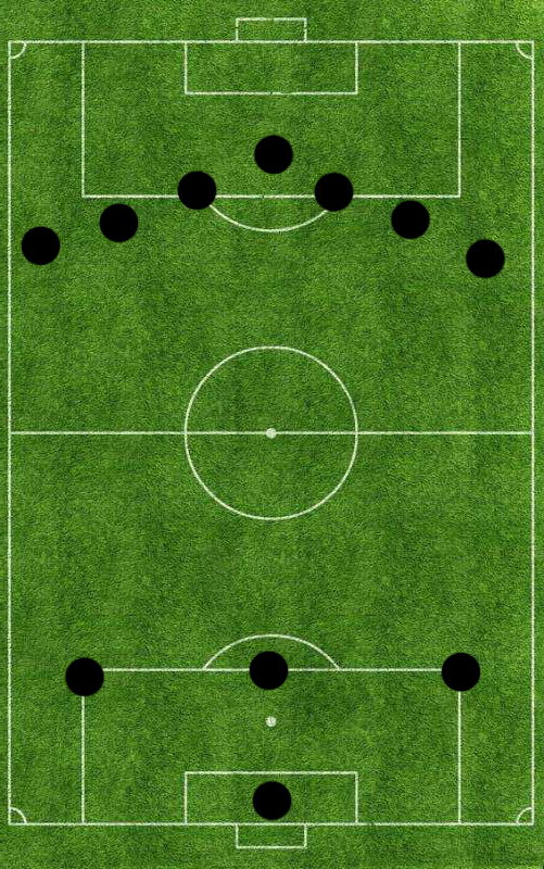 足球战术图有哪些符号(精解4231阵型的前世今生：起源于基辅，发扬于皇马)