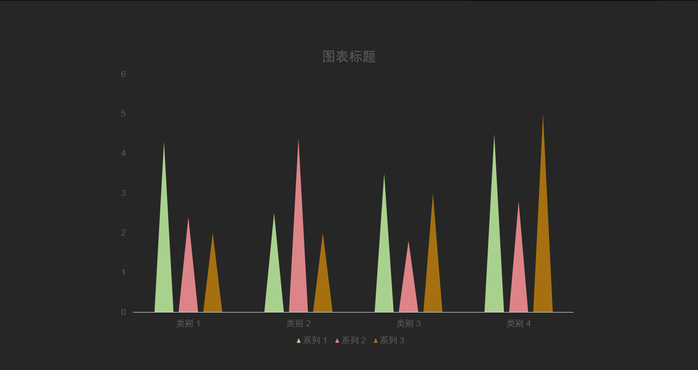 ppt信息图标制作技巧