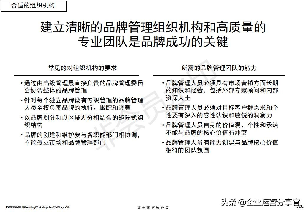 价值百万的波士顿集团内部培训资料：服务性品牌管理要点