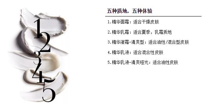 LA MER海蓝之谜大盘点！拿出10万你都买不完