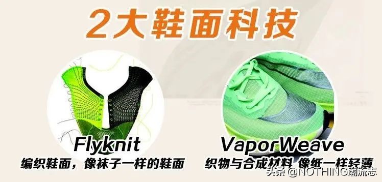 NIKE耐克运动鞋怎么选？「2021年最全5大系列31款」