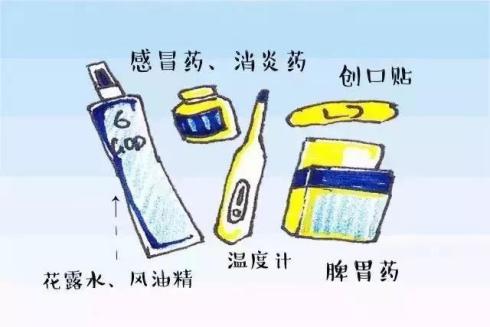 新学期新气象！@东财2019级新生，开学必备物品清单为你准备好啦