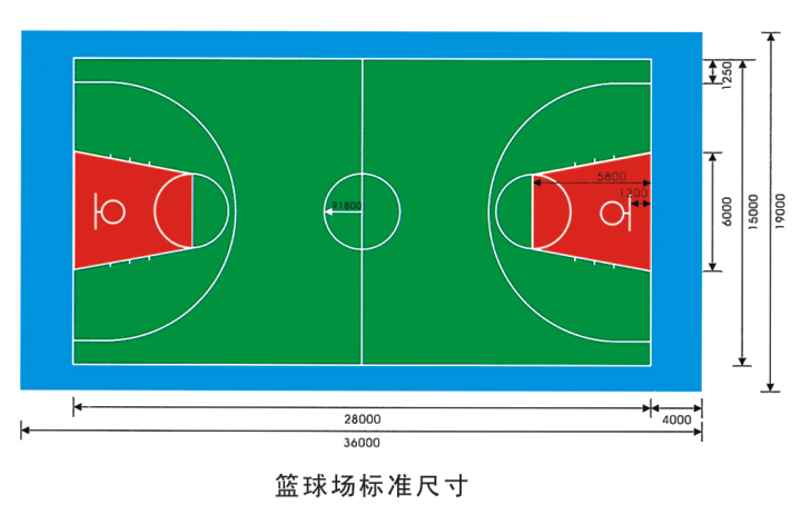 三七灰土能做足球场吗(景观设计常用室外运动场地标准尺寸)