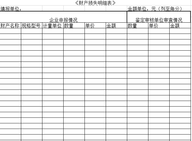 146个财务最实用表格+视频，各种实用模板，财务用上不加班