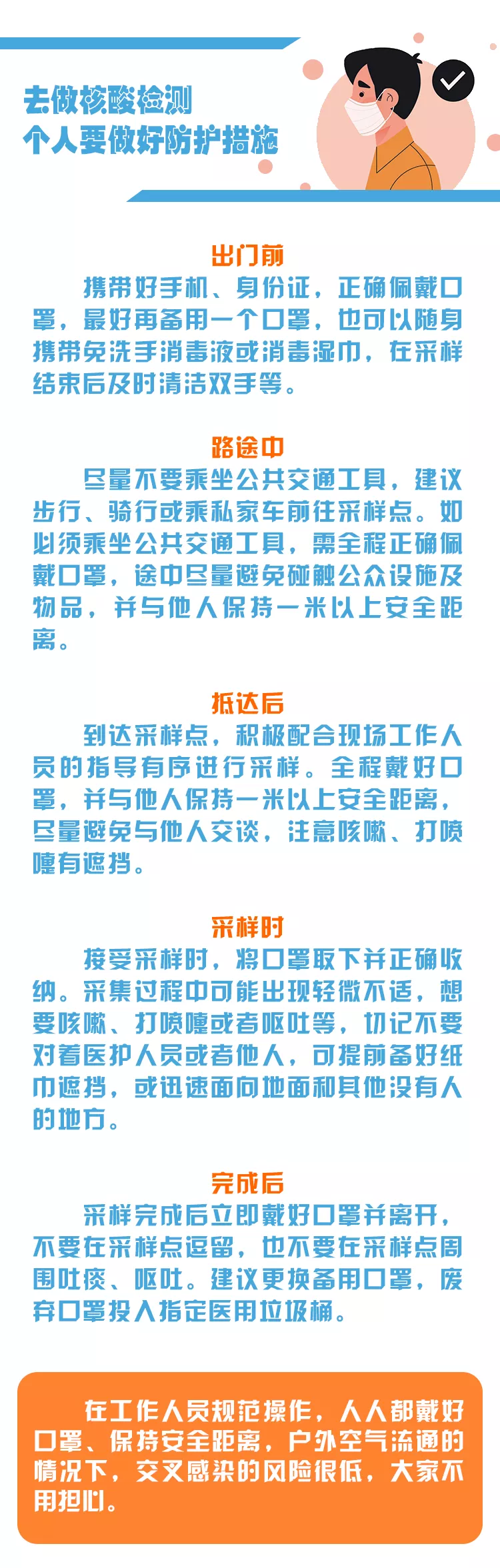 核酸檢測有疑慮?希望這里幫到您