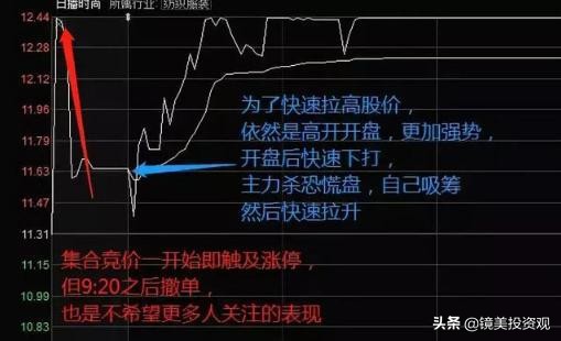 “集合竞价”庄家以5000万手封板，但9.20突然撤单，意味着什么？