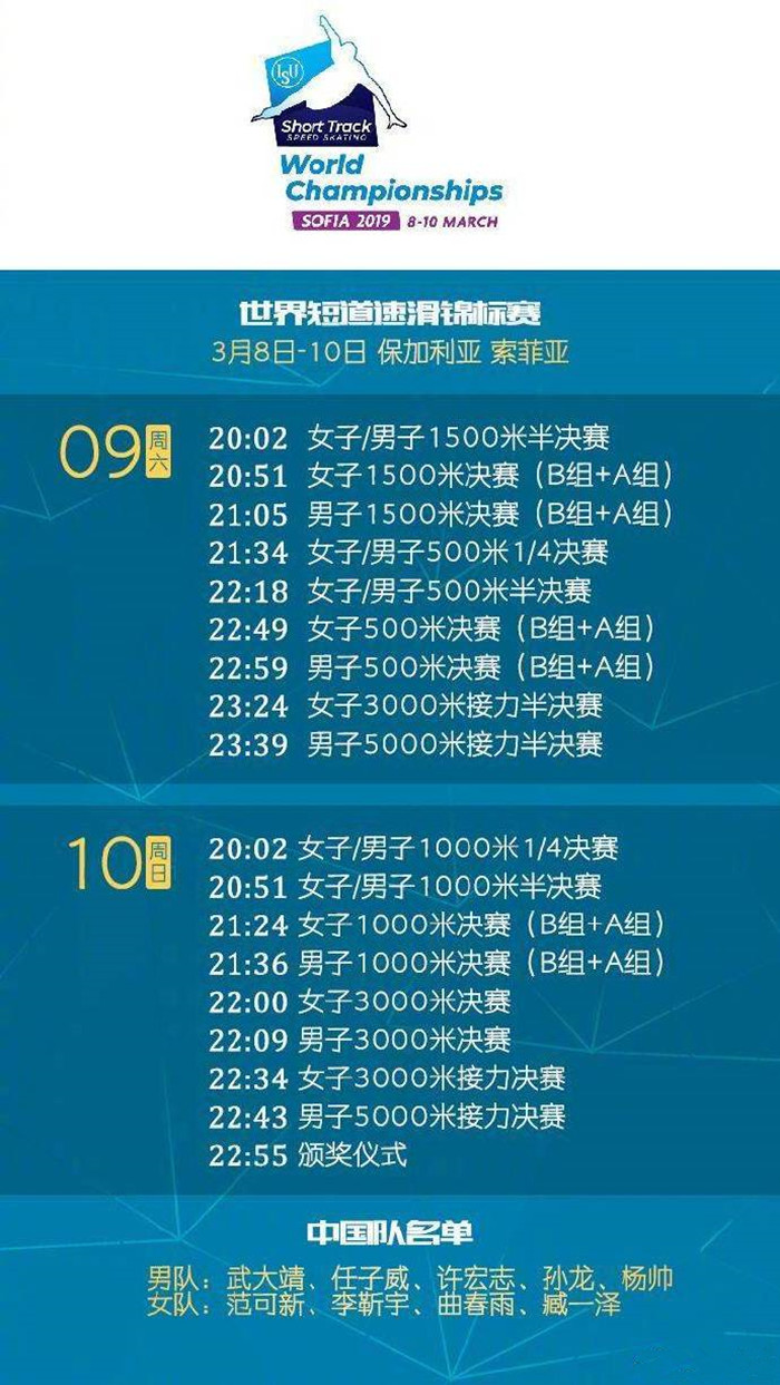 短道速滑世界杯2022在哪看(好消息！央视确认直播短道速滑世锦赛，武大靖再次向冠军发起冲击)