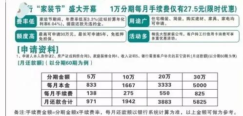 怎样办信用卡分期付款最划算？揭开银行分期付款迷雾