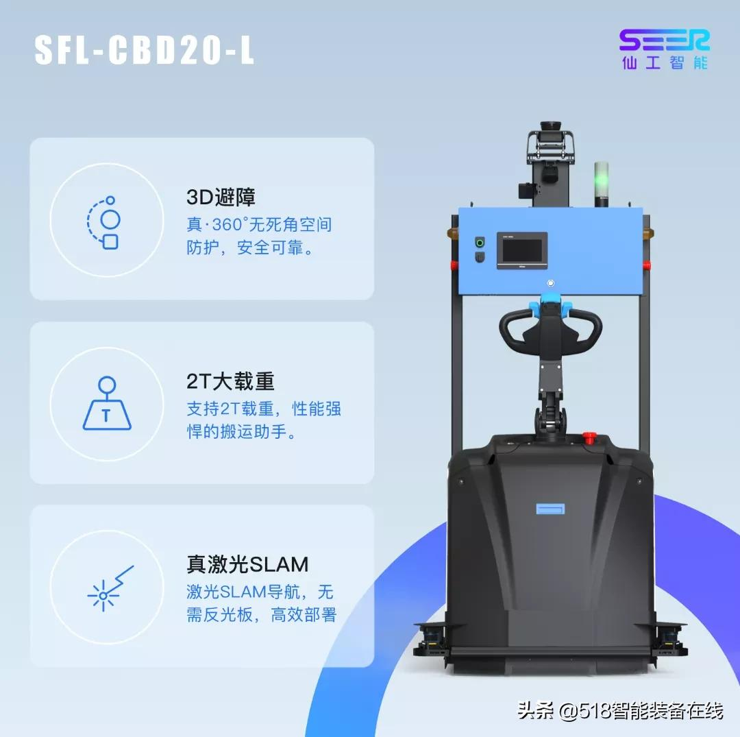 仙工智能出席盛泽国际纺织展