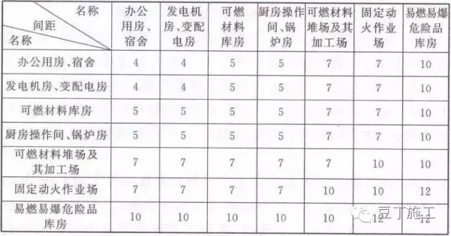 安全生产制度，再多大检查也不怕