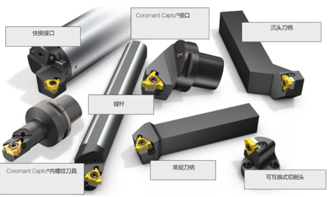 进刀方法、刀片类型、术语…螺纹加工重点知识你都知道吗？