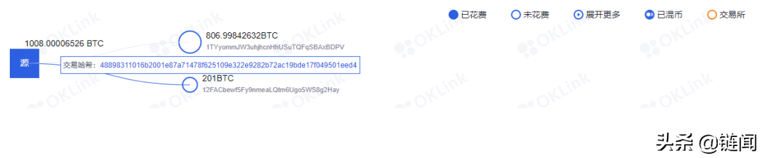 oklink,oklink区块链浏览器下载